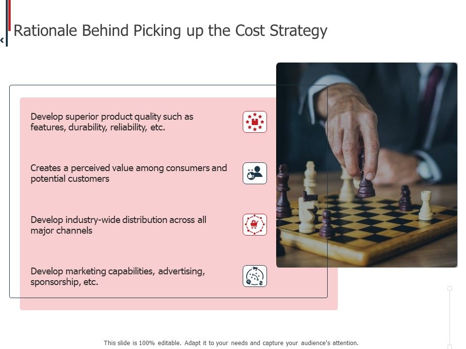 Expenditure_Administration_Rationale_Behind_Picking_Up_The_Cost_Strategy_Ppt_Infographic_Template_Summary_PDF_Slide_1.jpg