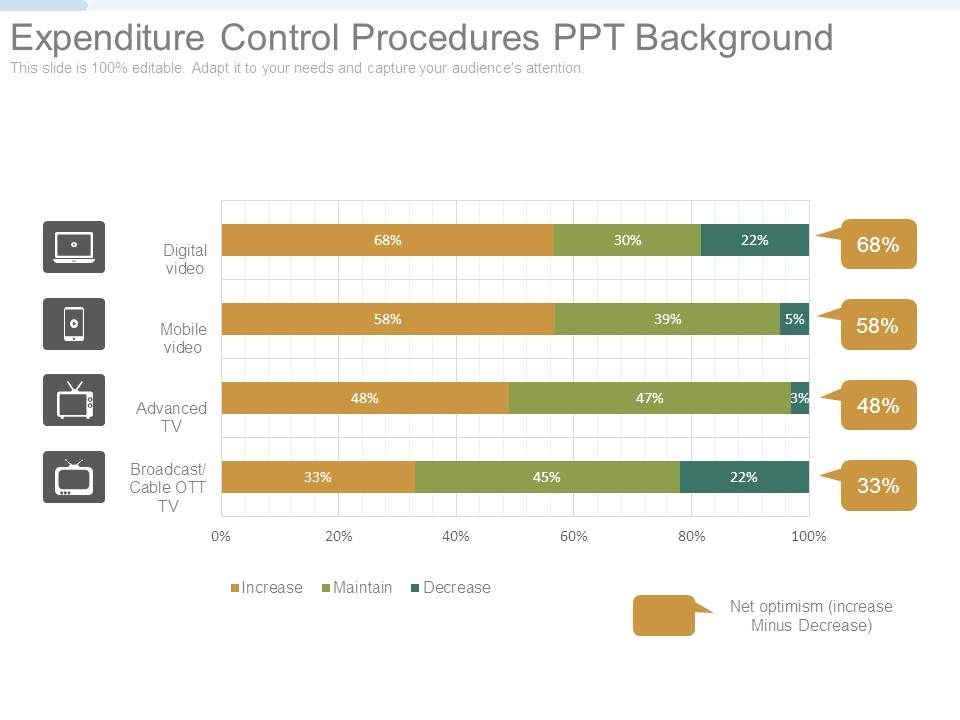 Expenditure_Control_Procedures_Ppt_Background_1.jpg