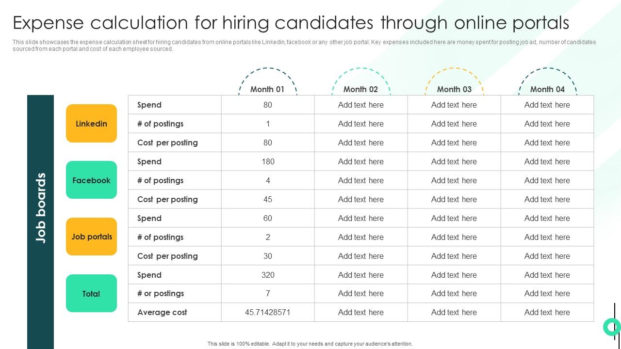 Expense_Calculation_For_Hiring_Candidates_Through_Online_Portals_Rules_PDF_Slide_1.jpg