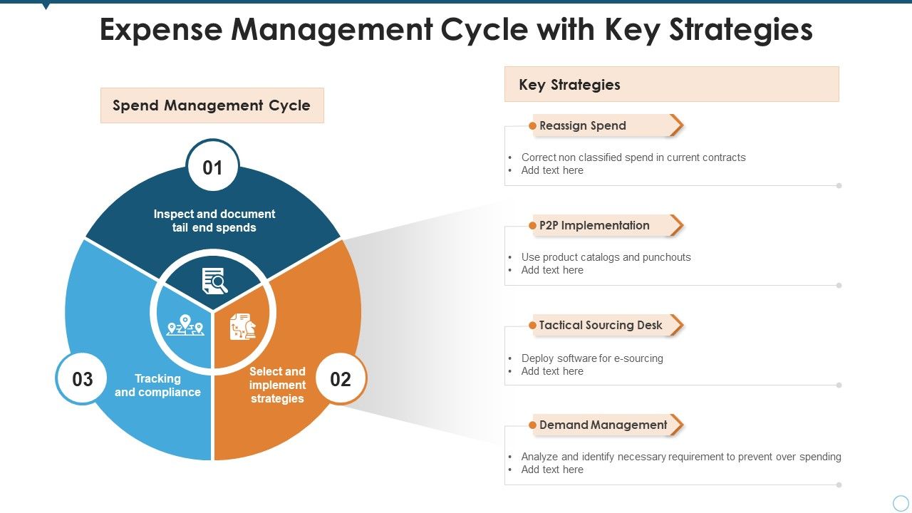 Expense_Management_Cycle_With_Key_Strategies_Brochure_PDF_Slide_1.jpg