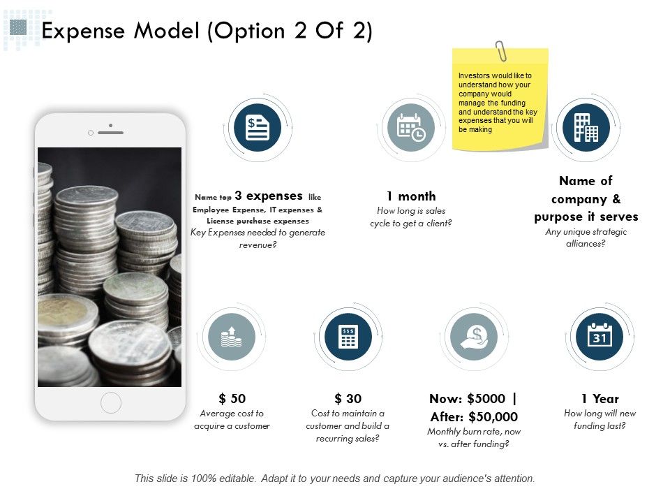 Expense_Model_Marketing_Ppt_PowerPoint_Presentation_Model_Shapes_Slide_1.jpg