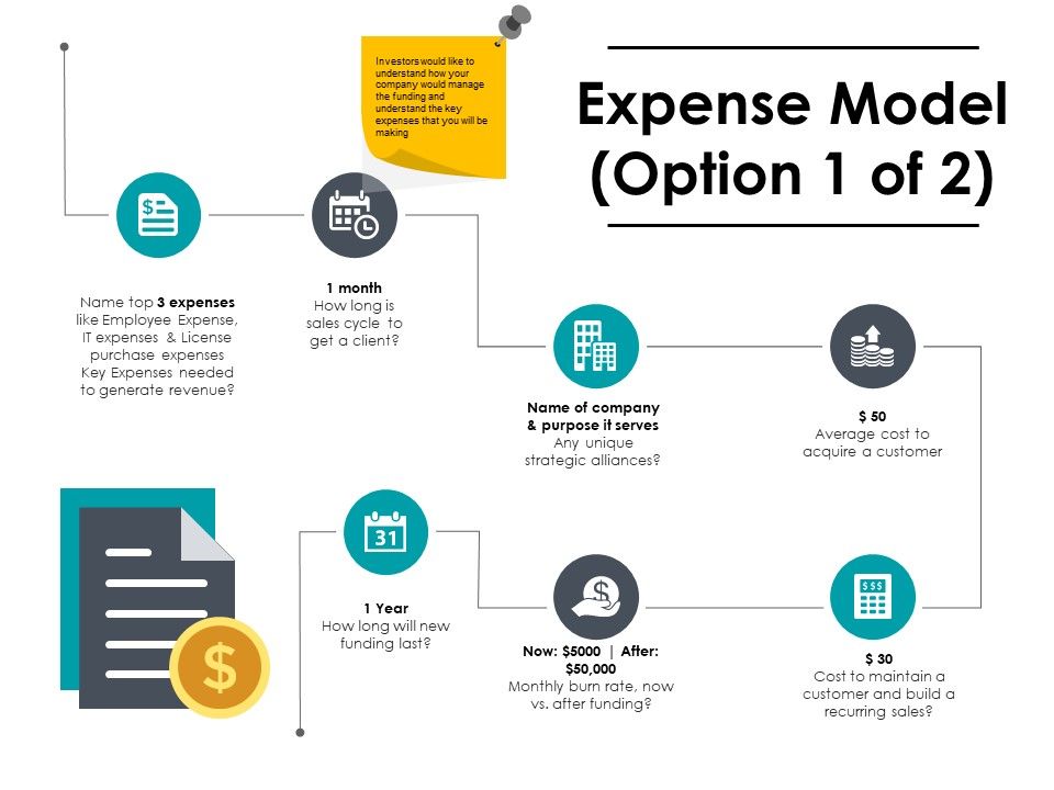 Expense_Model_Ppt_PowerPoint_Presentation_Layouts_Vector_Slide_1.jpg