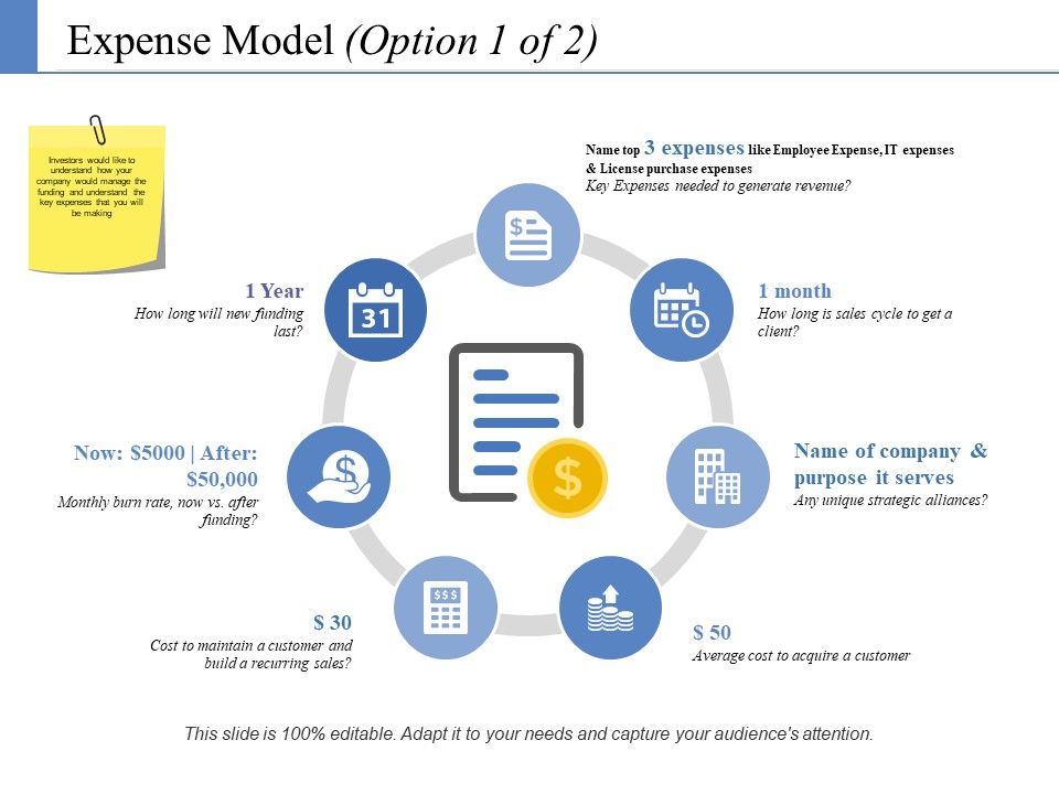 Expense_Model_Ppt_PowerPoint_Presentation_Slides_Download_Slide_1.jpg