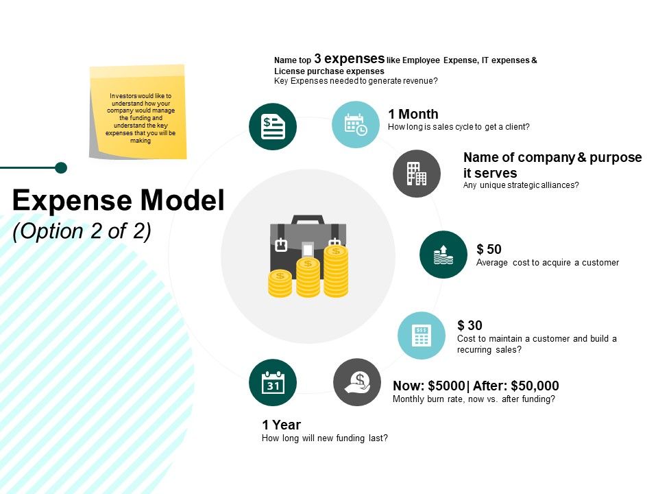 Expense_Model_Ppt_PowerPoint_Presentation_Slides_Styles_Slide_1.jpg