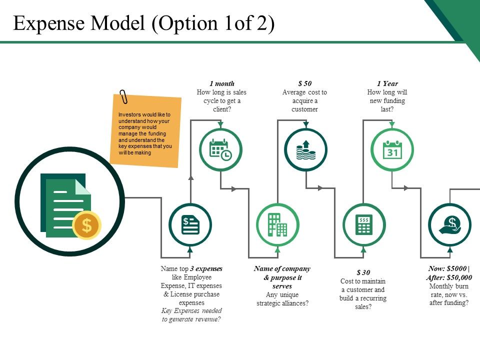 Expense_Model_Template_1_Ppt_PowerPoint_Presentation_Inspiration_Master_Slide_Slide_1.jpg