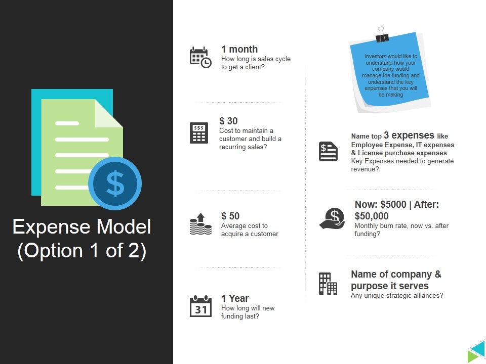 Expense_Model_Template_1_Ppt_PowerPoint_Presentation_Outline_Sample_Slide_1.jpg