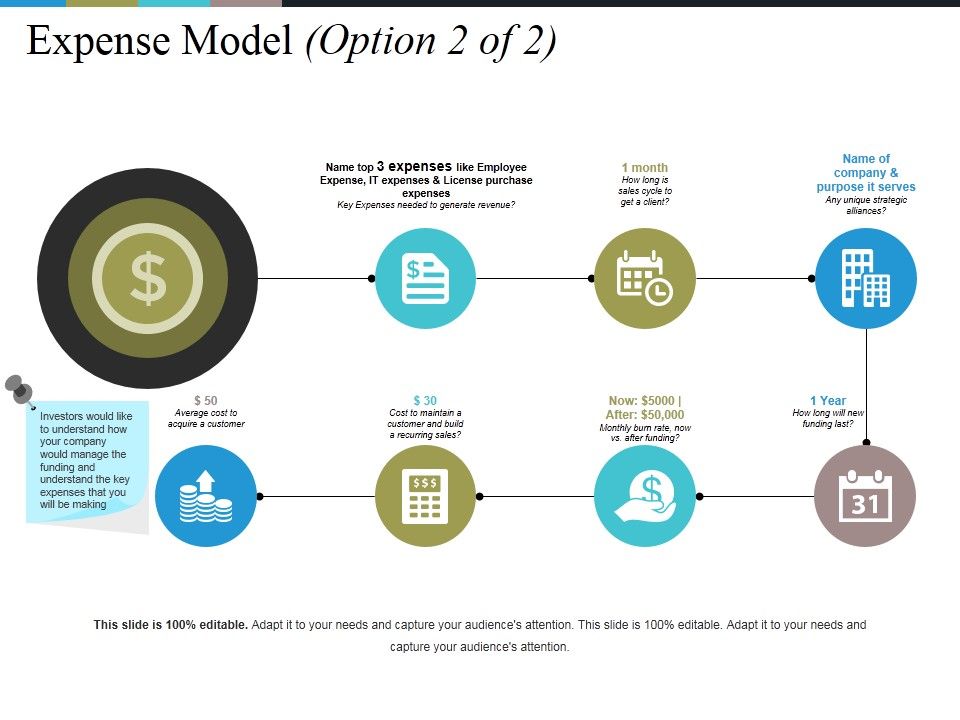 Expense_Model_Template_1_Ppt_PowerPoint_Presentation_Pictures_Template_Slide_1.jpg