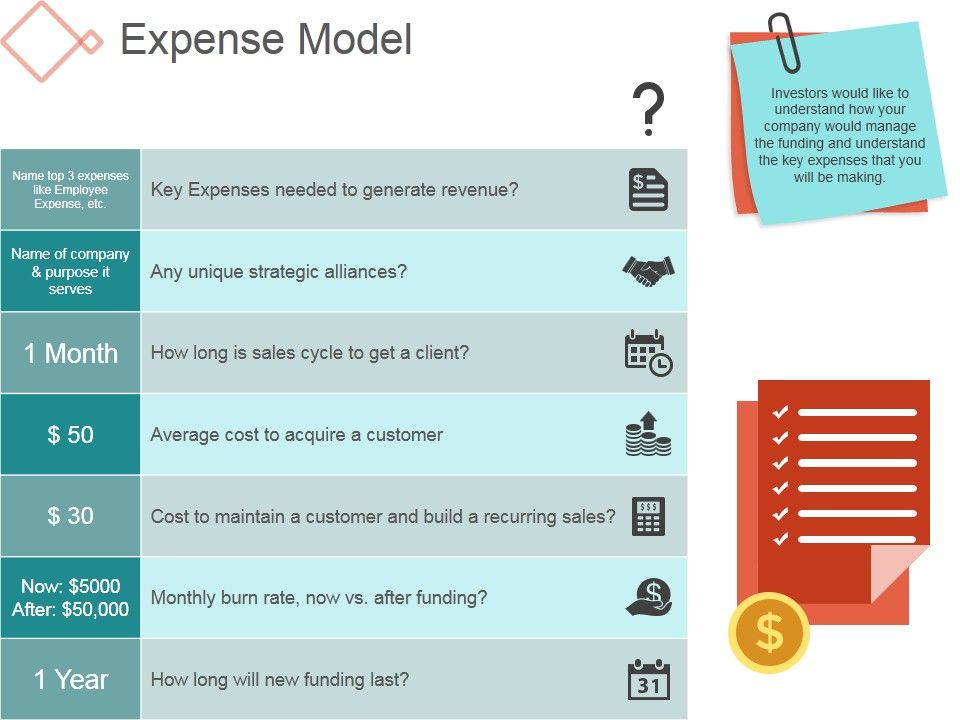 Expense_Model_Template_1_Ppt_PowerPoint_Presentation_Rules_Slide_1.jpg