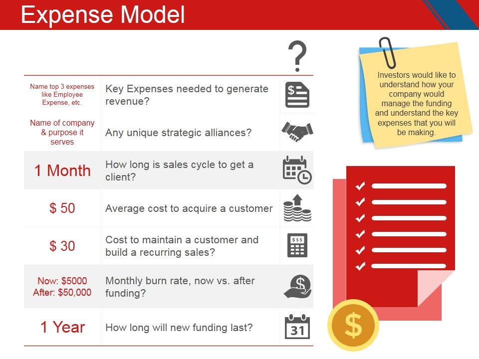 Expense_Model_Template_1_Ppt_PowerPoint_Presentation_Slides_Format_Ideas_Slide_1.jpg