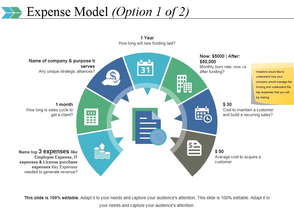 Expense_Model_Template_1_Ppt_PowerPoint_Presentation_Visual_Aids_Files_Slide_1.jpg