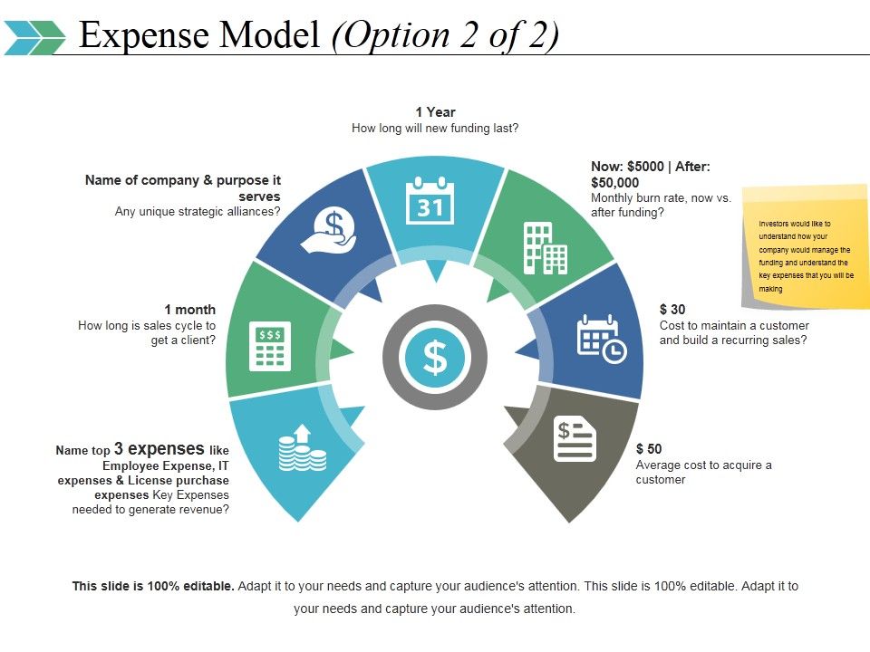 Expense_Model_Template_2_Ppt_PowerPoint_Presentation_Pictures_Grid_Slide_1.jpg