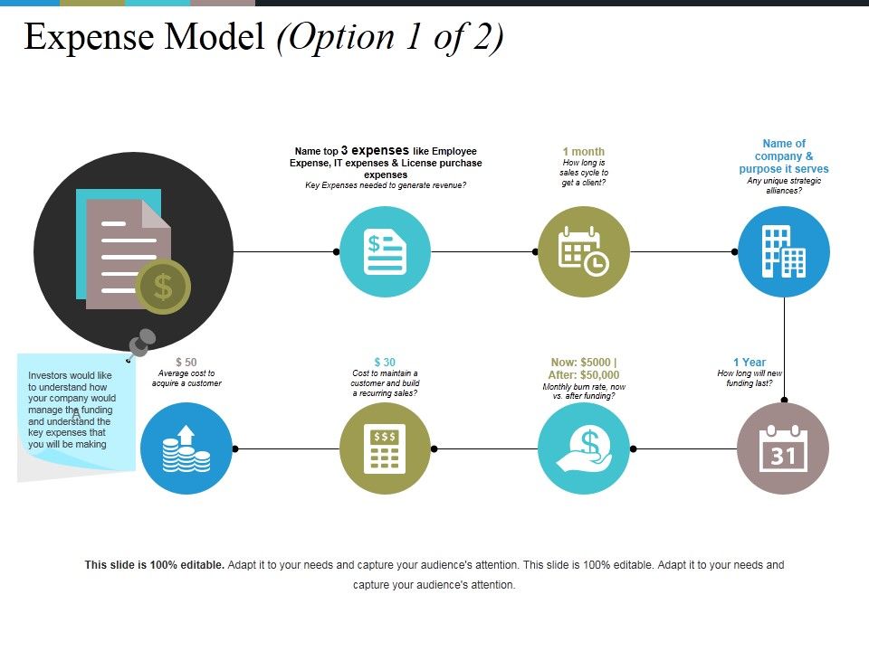 Expense_Model_Template_Ppt_PowerPoint_Presentation_Icon_Vector_Slide_1.jpg