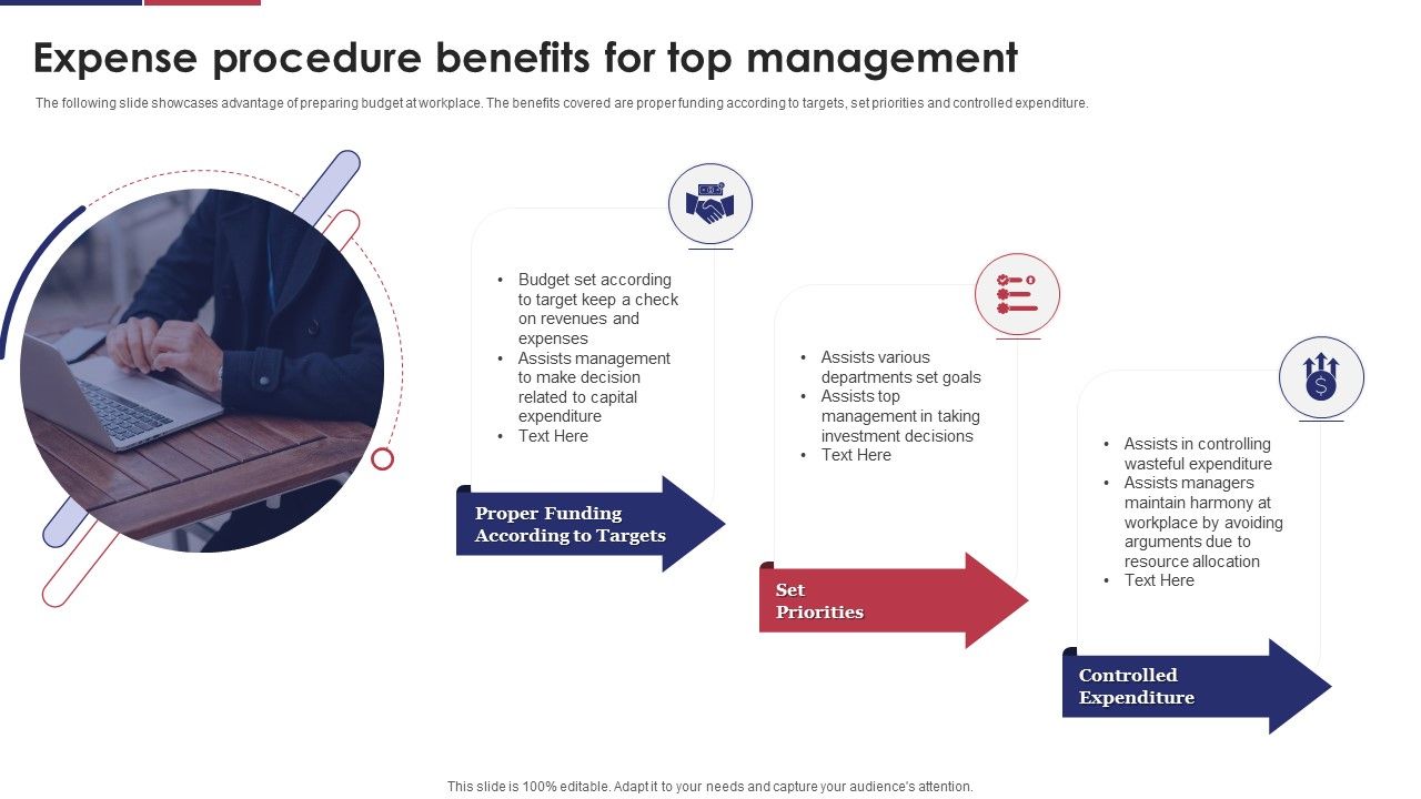Expense_Procedure_Benefits_For_Top_Management_Ppt_Introduction_PDF_Slide_1.jpg