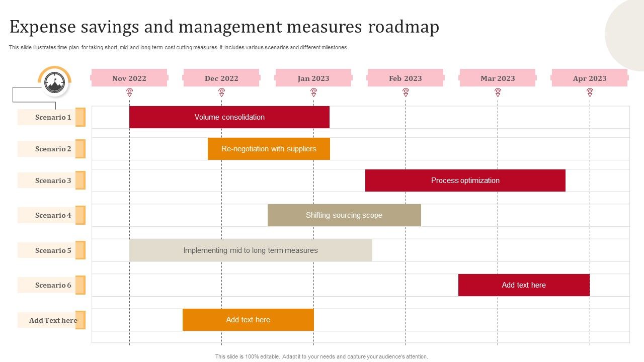 Expense_Savings_And_Management_Measures_Roadmap_Rules_PDF_Slide_1.jpg