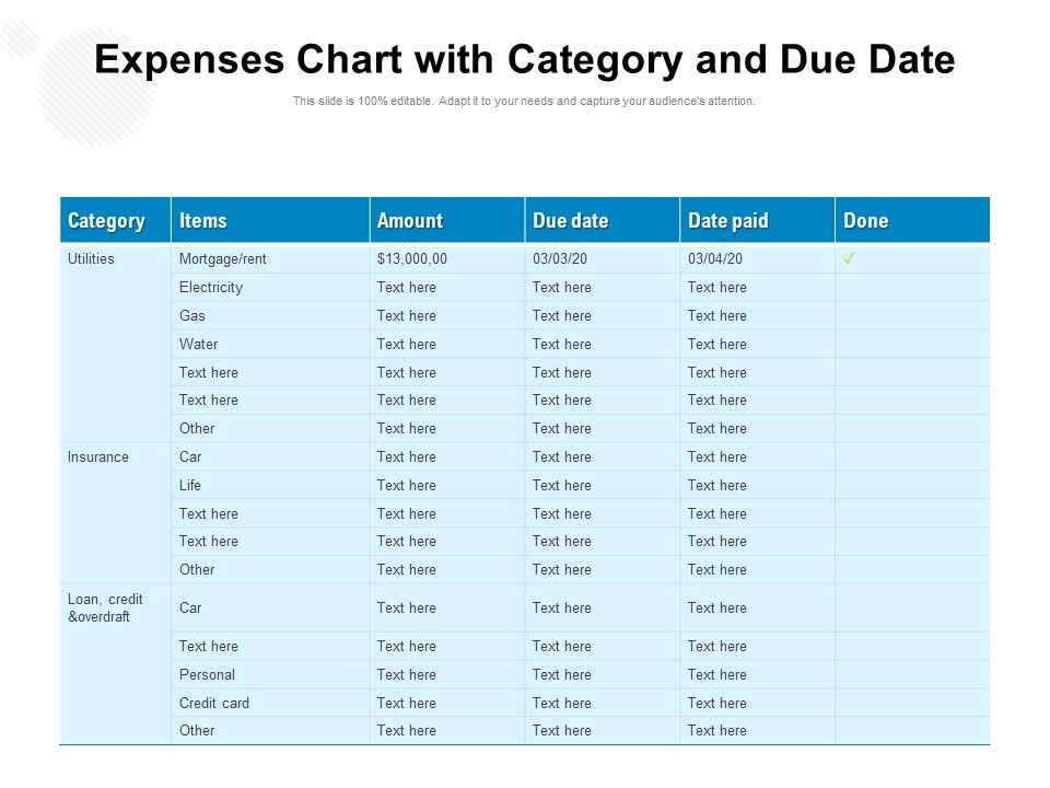 Expenses_Chart_With_Category_And_Due_Date_Ppt_PowerPoint_Presentation_Summary_Files_PDF_Slide_1.jpg