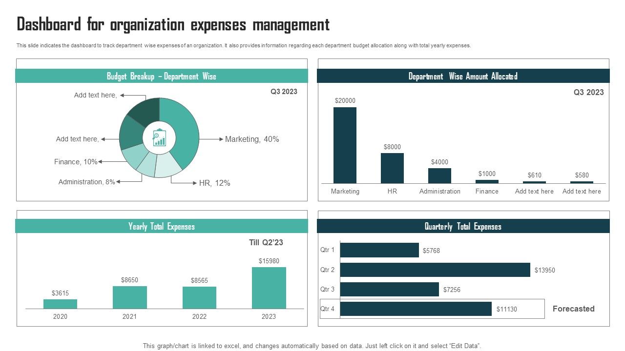 Expenses_Management_Plan_Dashboard_For_Organization_Expenses_Management_Mockup_PDF_Slide_1.jpg