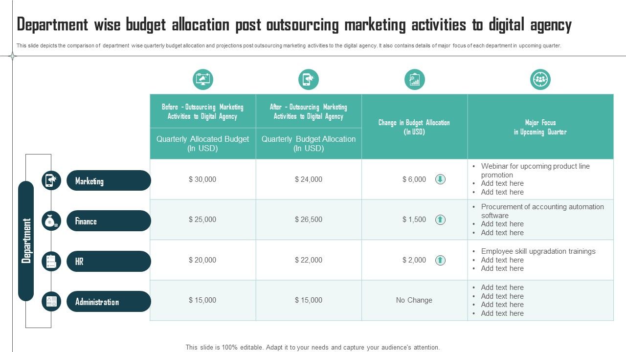 Expenses_Management_Plan_Department_Wise_Budget_Allocation_Post_Outsourcing_Marketing_Introduction_PDF_Slide_1.jpg