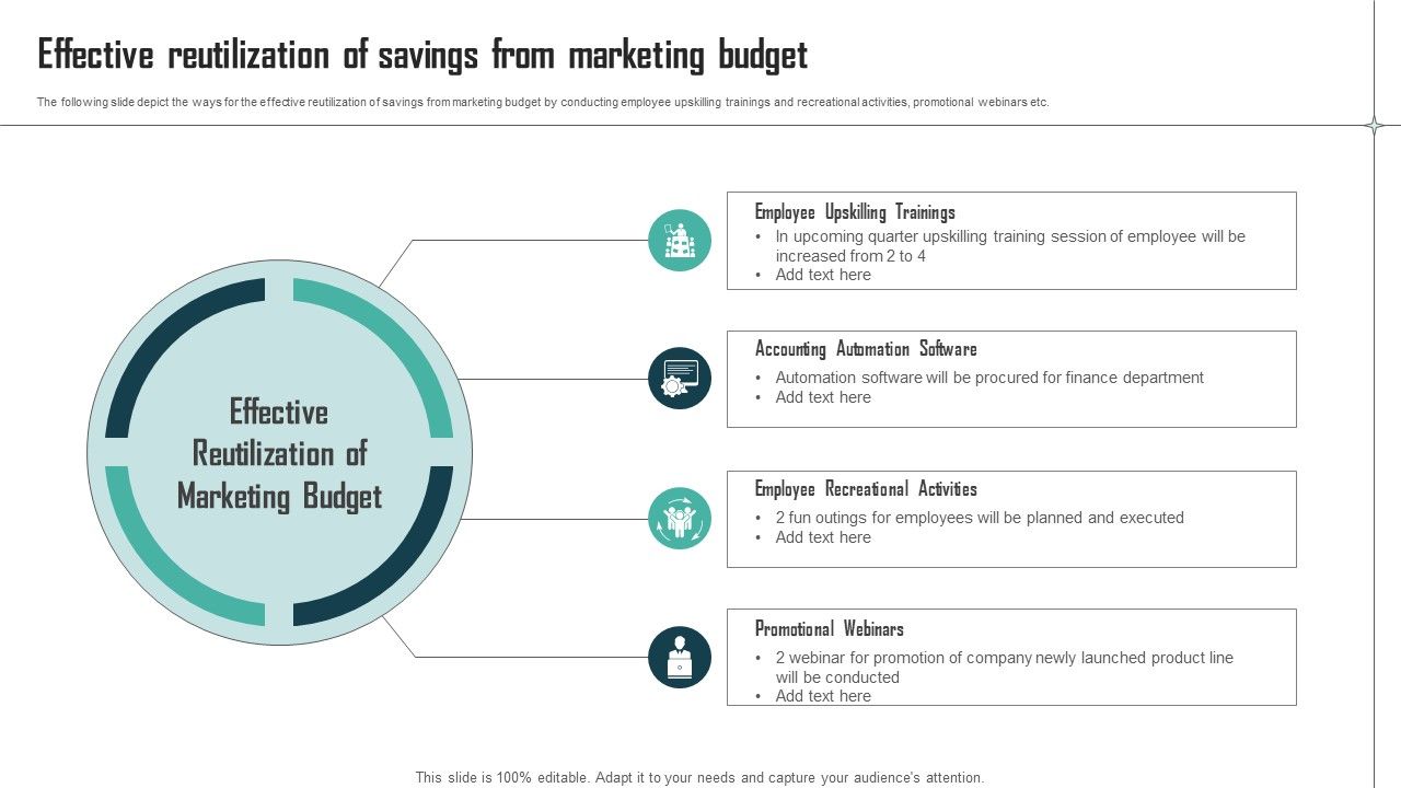 Expenses_Management_Plan_Effective_Reutilization_Of_Savings_From_Marketing_Budget_Mockup_PDF_Slide_1.jpg