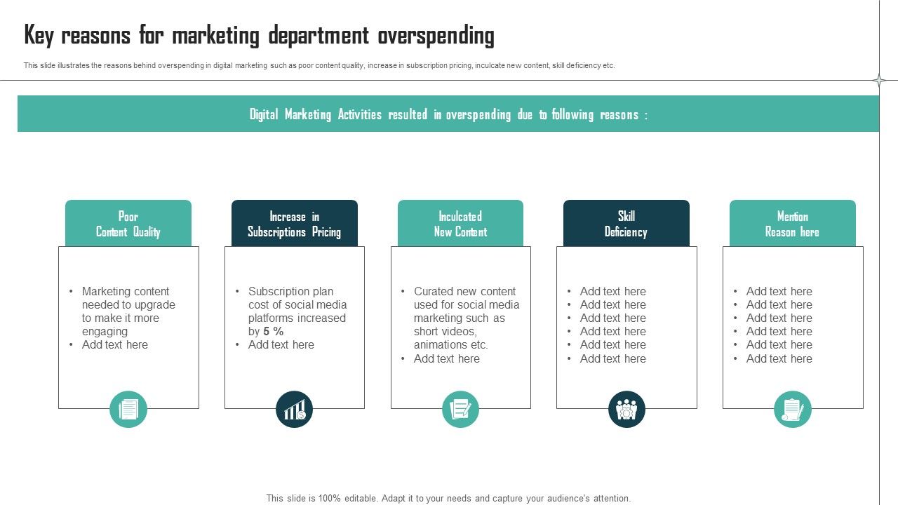 Expenses_Management_Plan_Key_Reasons_For_Marketing_Department_Overspending_Formats_PDF_Slide_1.jpg