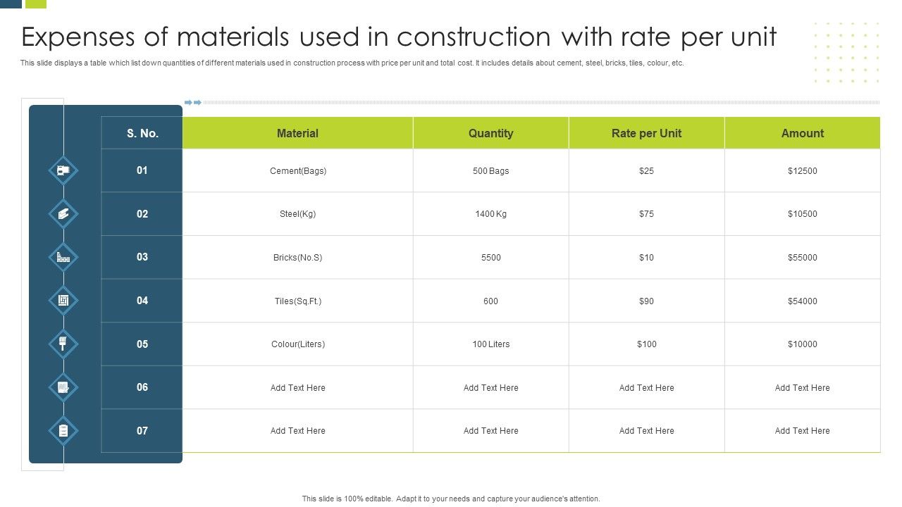 Expenses_Of_Materials_Used_In_Construction_With_Rate_Per_Unit_Diagrams_PDF_Slide_1.jpg