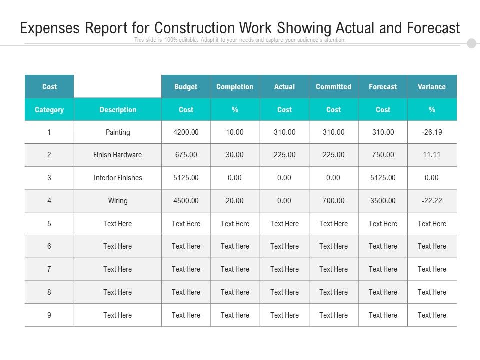 Expenses_Report_For_Construction_Work_Showing_Actual_And_Forecast_Ppt_PowerPoint_Presentation_Model_Visuals_PDF_Slide_1.jpg