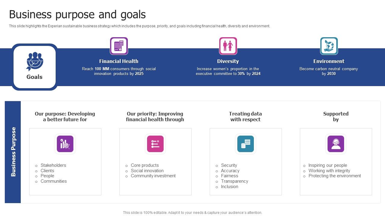 Experian_Company_Outline_Business_Purpose_And_Goals_Ideas_PDF_Slide_1.jpg