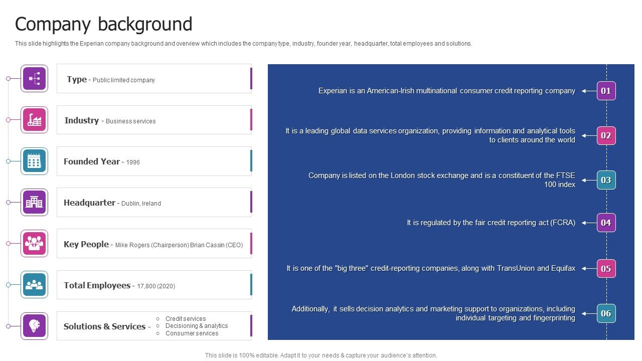 Experian_Company_Outline_Company_Background_Clipart_PDF_Slide_1.jpg