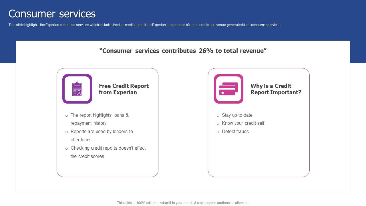 Experian_Company_Outline_Consumer_Services_Introduction_PDF_Slide_1.jpg