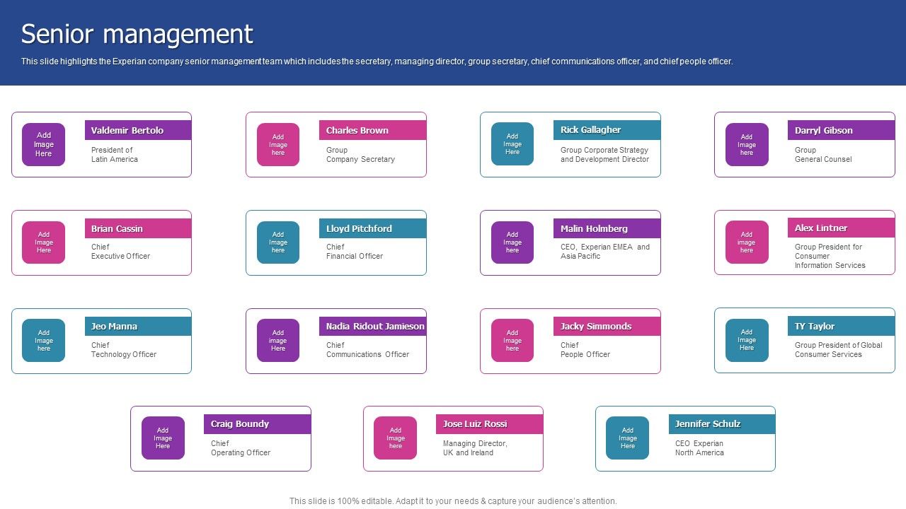 Experian_Company_Outline_Senior_Management_Demonstration_PDF_Slide_1.jpg