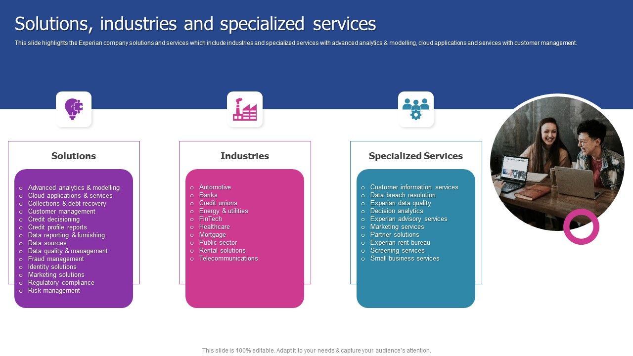 Experian_Company_Outline_Solutions_Industries_And_Specialized_Services_Diagrams_PDF_Slide_1.jpg