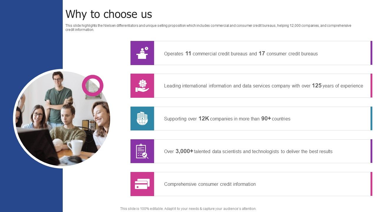 Experian_Company_Outline_Why_To_Choose_Us_Pictures_PDF_Slide_1.jpg
