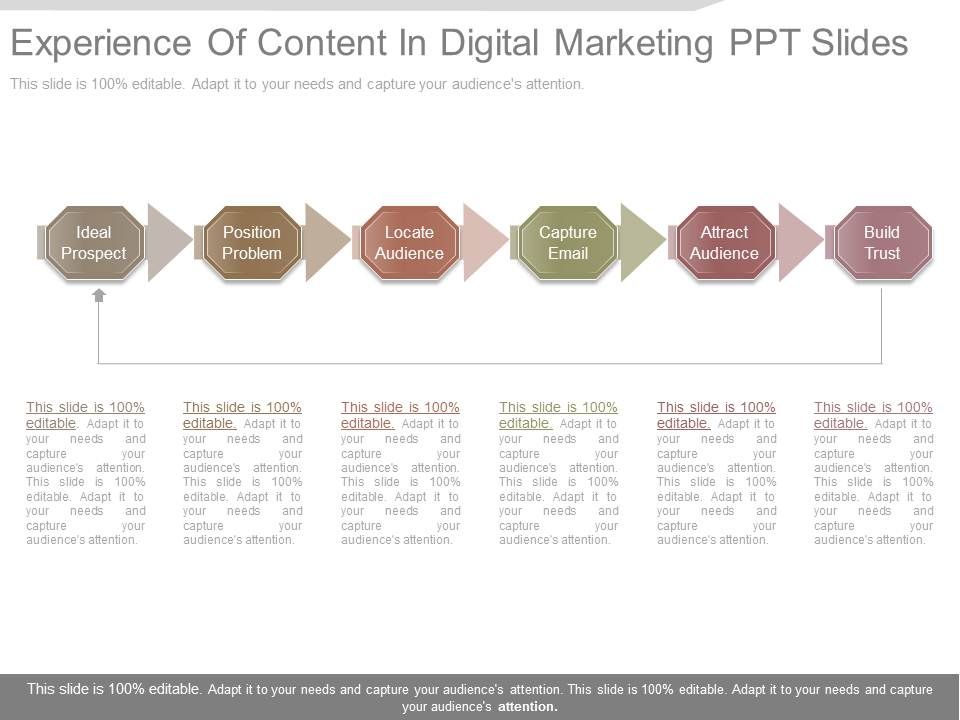 Experience_Of_Content_In_Digital_Marketing_Ppt_Slides_1.jpg