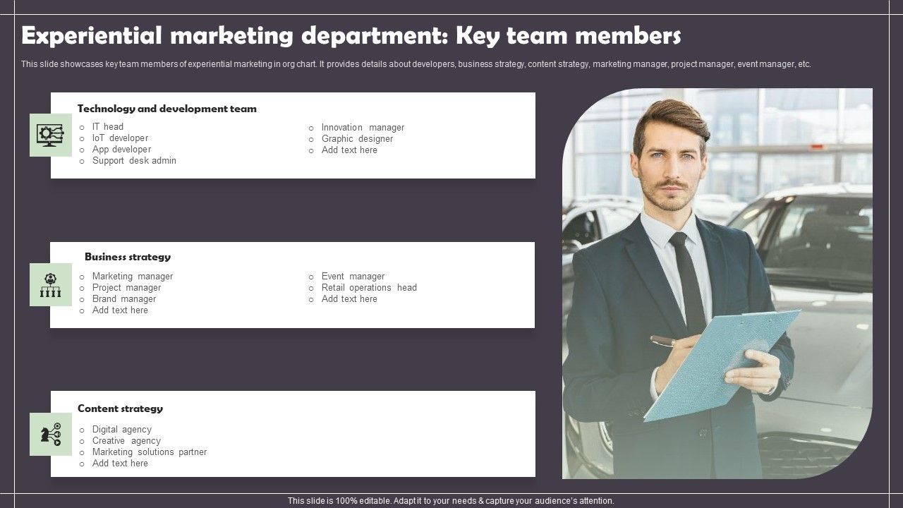 Experiential_Marketing_Department_Key_Team_Members_Ideas_PDF_Slide_1.jpg