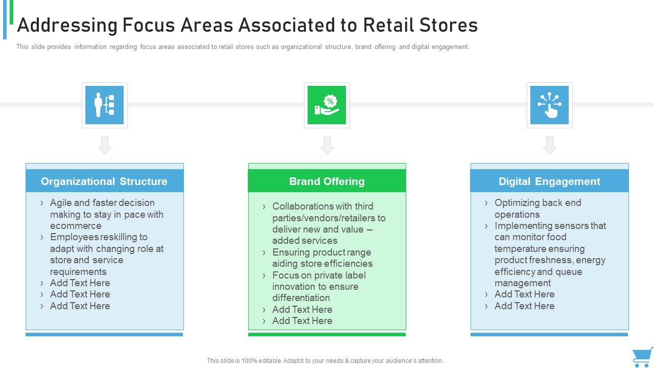Experiential_Retail_Plan_Addressing_Focus_Areas_Associated_To_Retail_Stores_Graphics_PDF_Slide_1.jpg