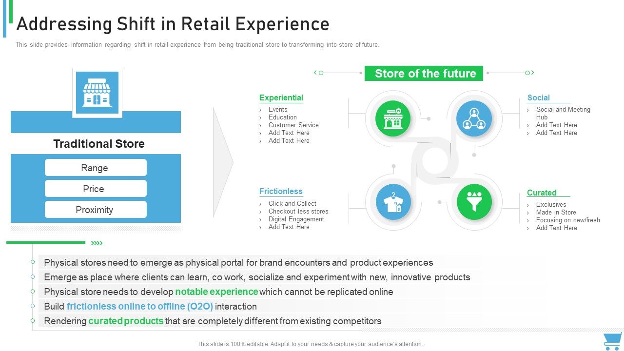 Experiential_Retail_Plan_Addressing_Shift_In_Retail_Experience_Professional_PDF_Slide_1.jpg