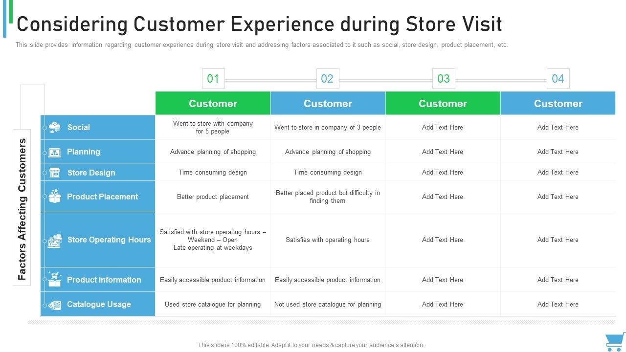 Experiential_Retail_Plan_Considering_Customer_Experience_During_Store_Visit_Brochure_PDF_Slide_1.jpg