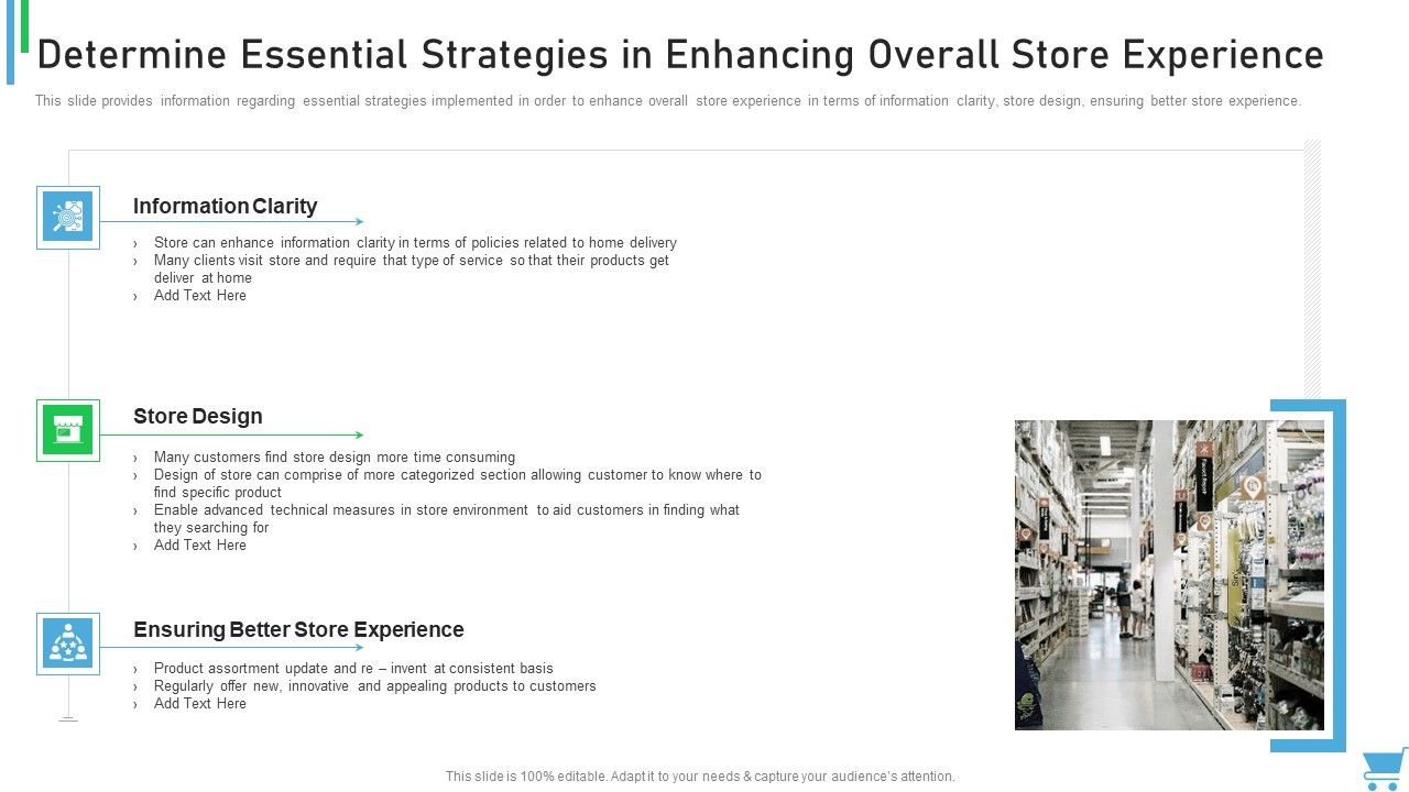Experiential_Retail_Plan_Determine_Essential_Strategies_In_Enhancing_Overall_Store_Experience_Template_PDF_Slide_1.jpg