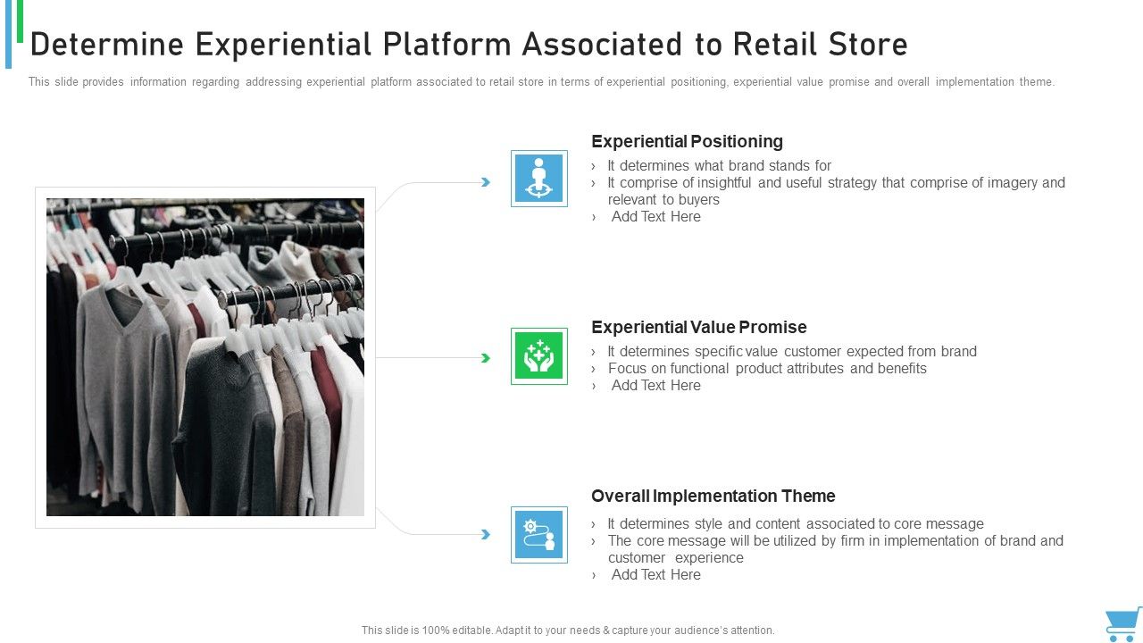 Experiential_Retail_Plan_Determine_Experiential_Platform_Associated_To_Retail_Store_Themes_PDF_Slide_1.jpg