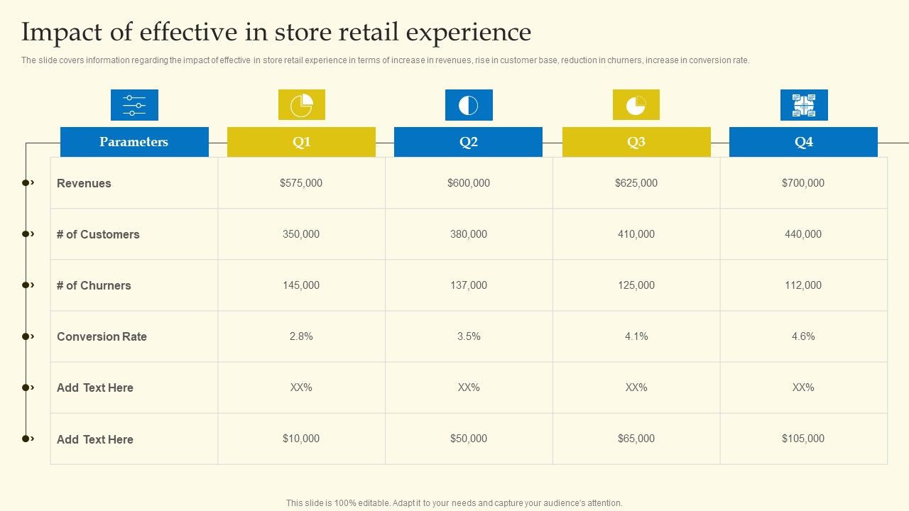 Experiential_Shopping_Outlet_Overview_Impact_Of_Effective_In_Store_Retail_Experience_Demonstration_PDF_Slide_1.jpg