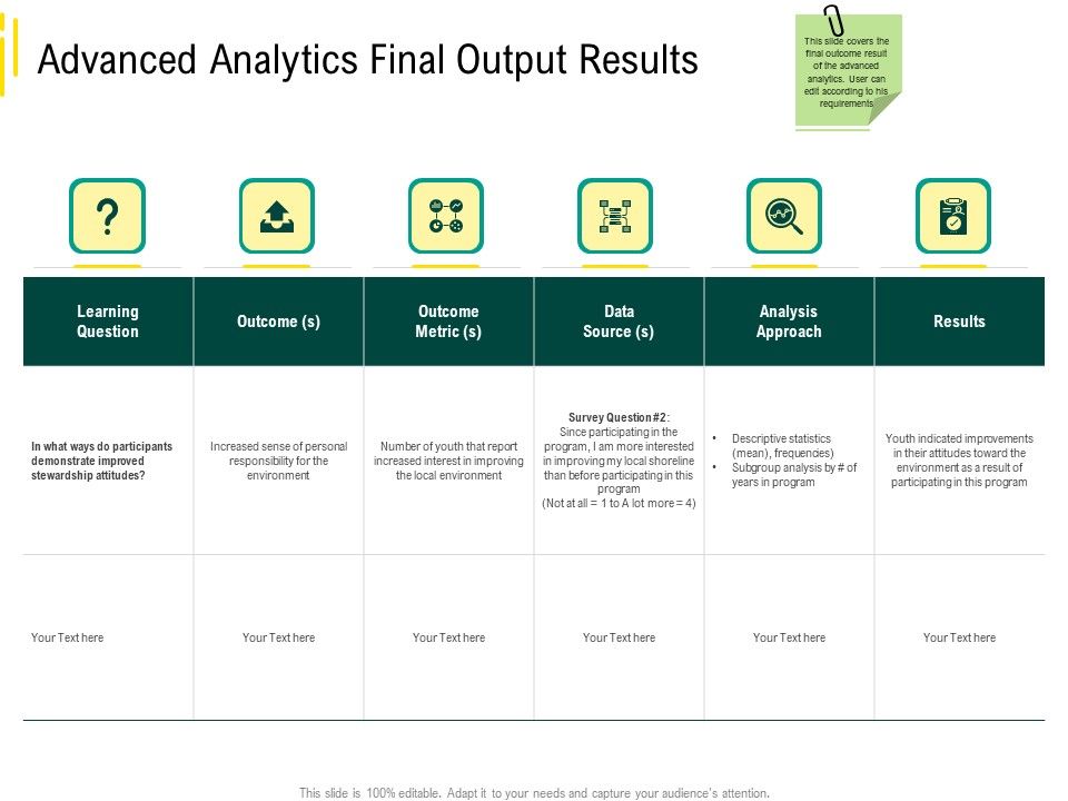 Expert_Systems_Advanced_Analytics_Final_Output_Results_Analysis_Ideas_PDF_Slide_1.jpg