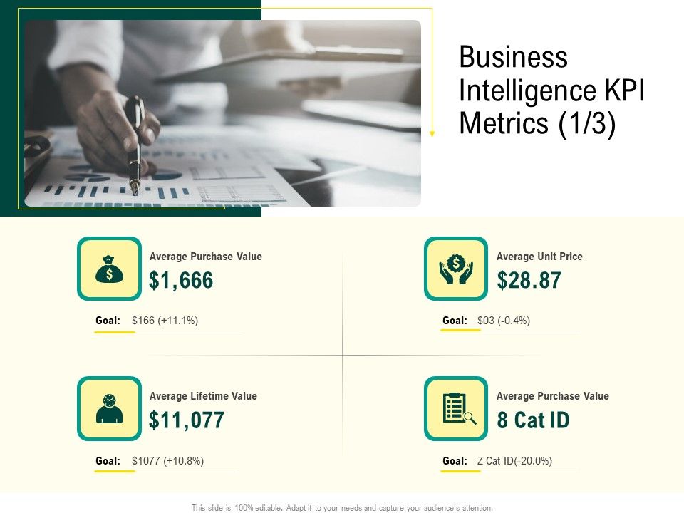 Expert_Systems_Business_Intelligence_KPI_Metrics_Average_Rules_PDF_Slide_1.jpg