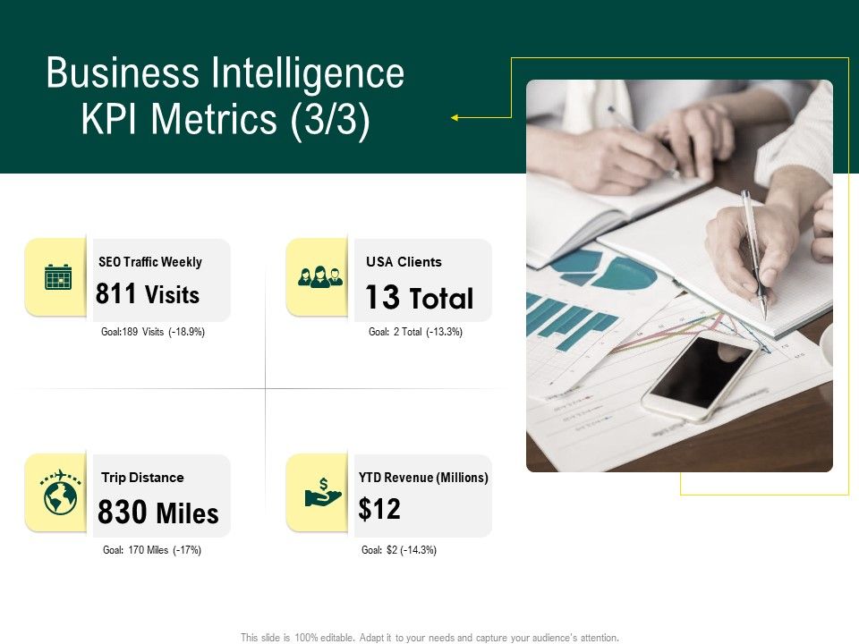 Expert_Systems_Business_Intelligence_KPI_Metrics_Usa_Clients_Pictures_PDF_Slide_1.jpg