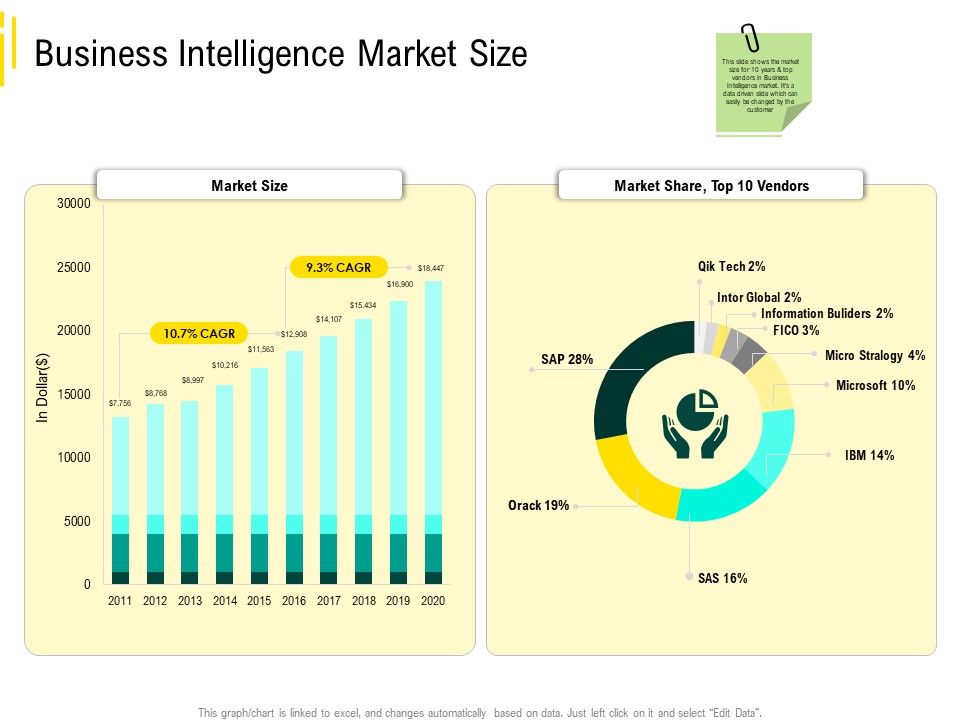 Expert_Systems_Business_Intelligence_Market_Size_Sample_PDF_Slide_1.jpg