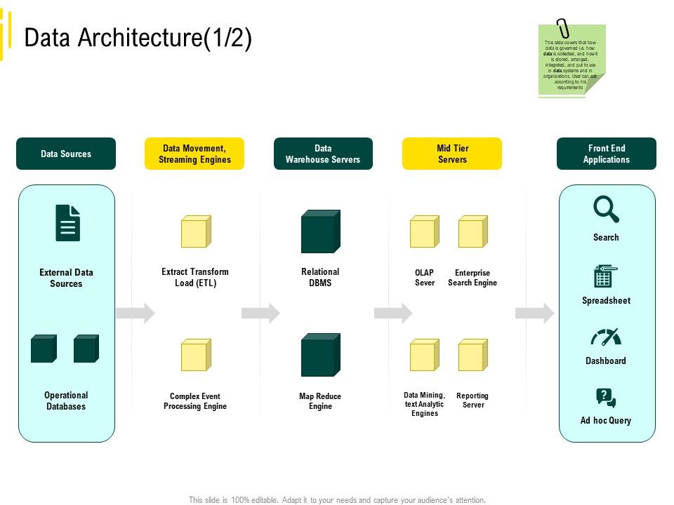Expert_Systems_Data_Architecture_Spreadsheet_Topics_PDF_Slide_1.jpg