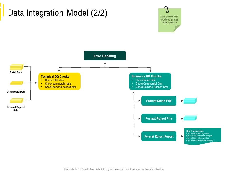 Expert_Systems_Data_Integration_Model_Logical_Information_PDF_Slide_1.jpg
