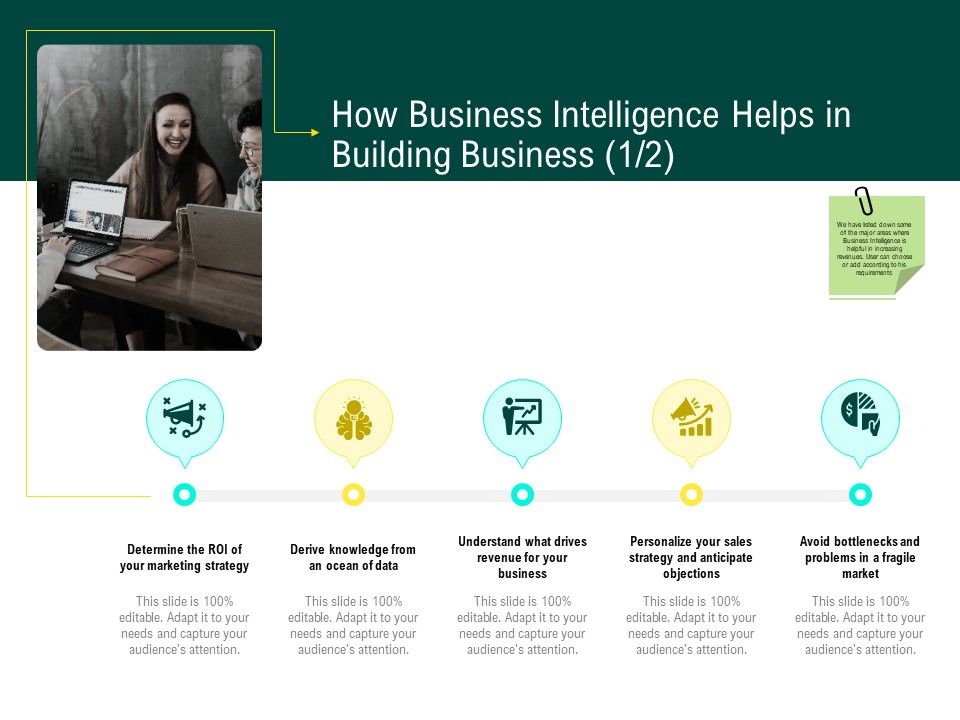 Expert_Systems_How_Business_Intelligence_Helps_In_Building_Business_Personalize_Microsoft_PDF_Slide_1.jpg