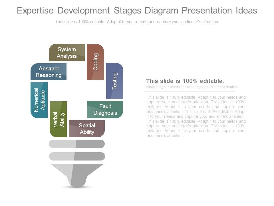 Expertise_Development_Stages_Diagram_Presentation_Ideas_1.jpg