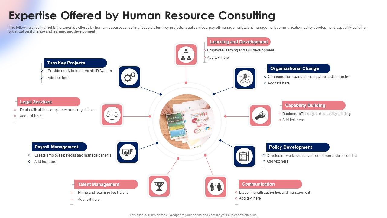 Expertise_Offered_By_Human_Resource_Consulting_Ppt_Styles_Diagrams_PDF_Slide_1.jpg