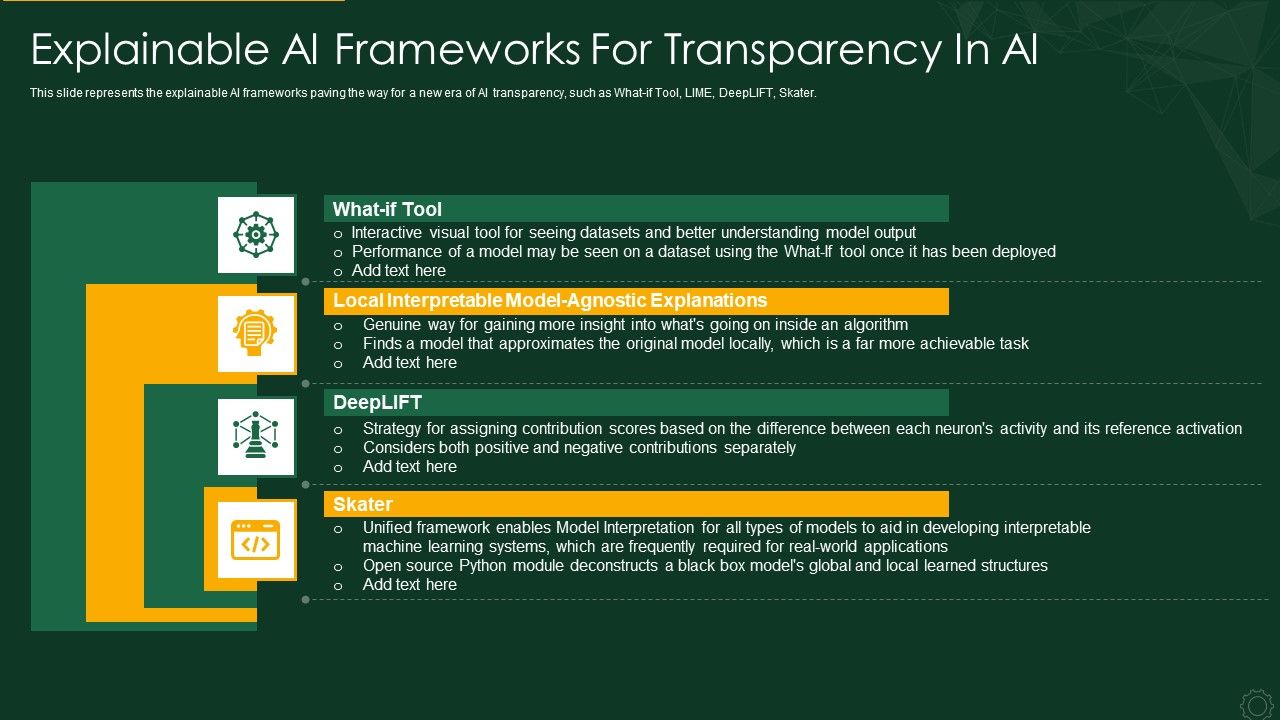 Explainable_AI_Frameworks_For_Transparency_In_AI_Explainable_AI_XAI_Frameworks_IT_Formats_PDF_Slide_1.jpg