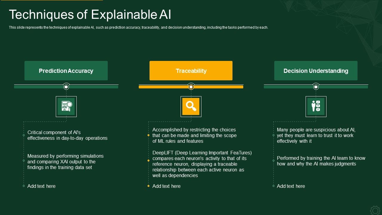 Explainable_AI_XAI_Frameworks_IT_Techniques_Of_Explainable_AI_Introduction_PDF_Slide_1.jpg
